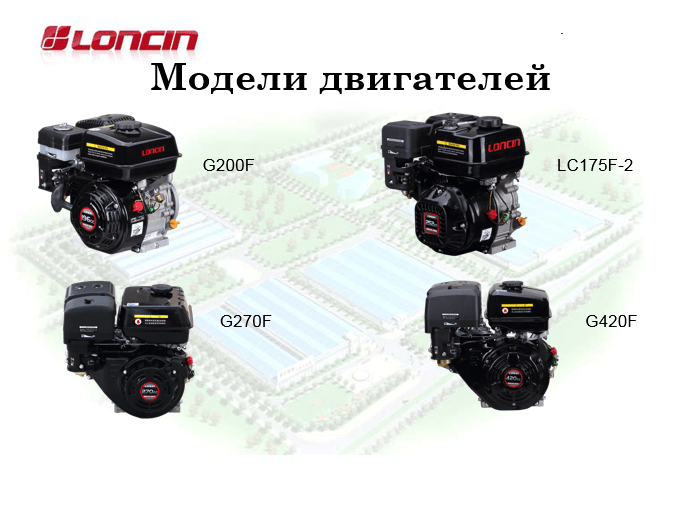 бензиновые двигатели Loncin